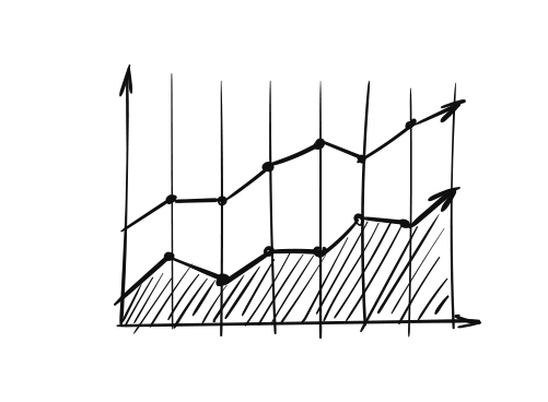 audit green chart